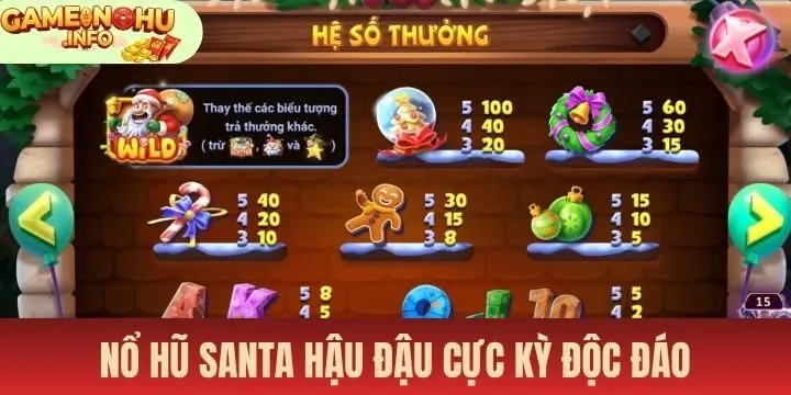 Nổ hũ Santa hậu đậu mang đến sức hút cực kỳ độc đáo