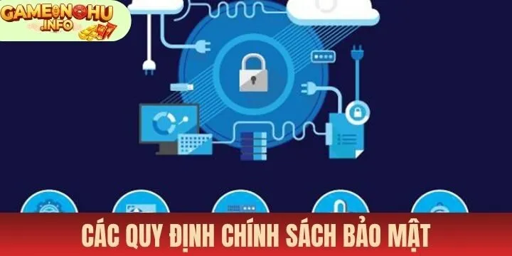Những quy định đề cập trong chính sách bảo mật