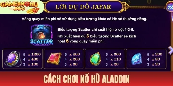 Tham gia Nổ hũ Aladdin dễ dàng theo chỉ dẫn từ a đến z
