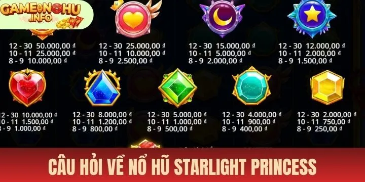 FAQS về Nổ hũ starlight princess cho người mới