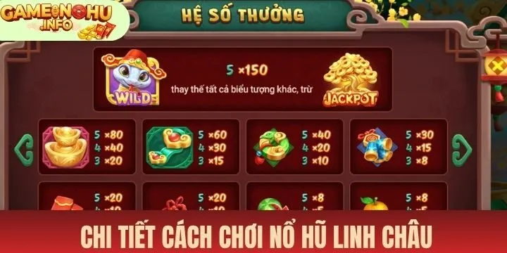 Chi tiết về thông tin quan trọng trong nổ hũ linh châu