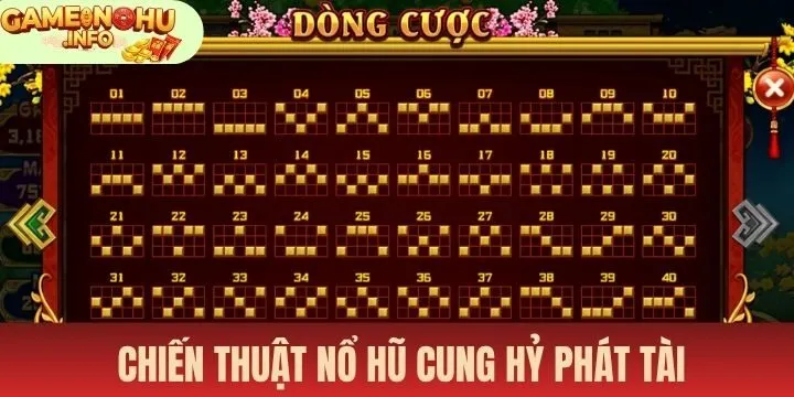 Tuyệt kỹ ăn jackpot khủng trong Nổ hũ Cung hỷ phát tài