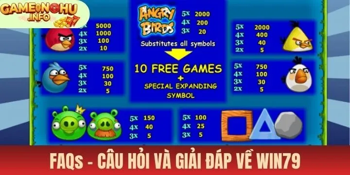 Băn khoăn không thể bỏ qua về Win79