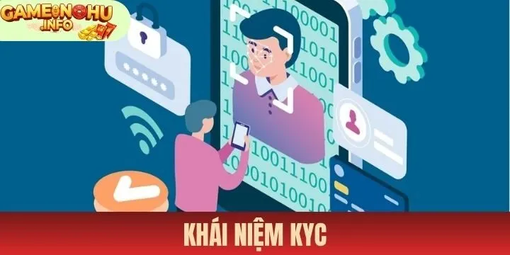 KYC trong cá cược trực tuyến là gì?