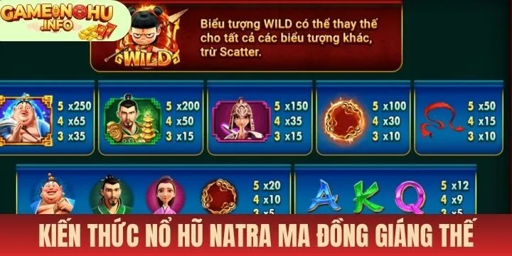 Nội dung cần tìm hiểu về Nổ hũ Natra ma đồng giáng thế