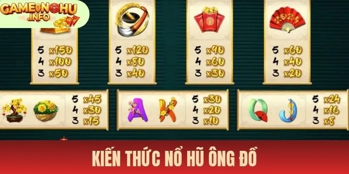 Quy định từ a đến z cho tân binh trong Nổ hũ ông đồ