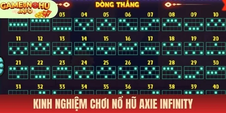 Bí quyết làm giàu cùng Nổ hũ Axie infinity