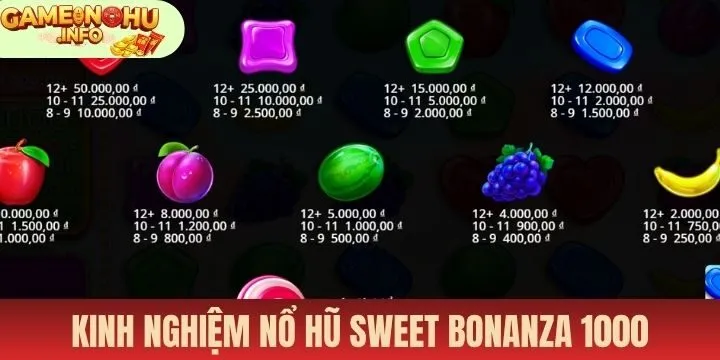 Bí quyết bách thắng cùng Nổ hũ sweet bonanza 1000