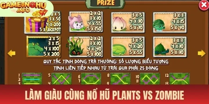 Kế hoạch nhận thưởng Nổ hũ Plants vs Zombie chuyên nghiệp