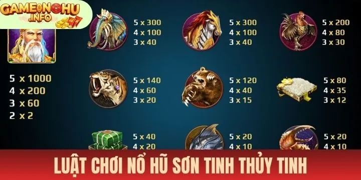 Bộ nguyên tắc khi tham gia Nổ hũ Sơn Tinh Thủy Tinh