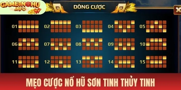 Cách chơi Nổ hũ Sơn Tinh Thủy Tinh cao thủ gợi ý