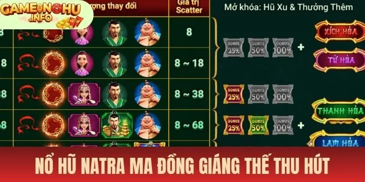 Người chơi bị thu hút bởi Nổ hũ Natra ma đồng giáng thế