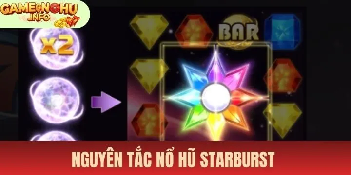 Cập nhật thông tin chuẩn nhất về Nổ hũ starburst 