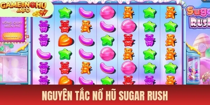 Nội dung quan trọng khi tham gia Nổ hũ sugar rush