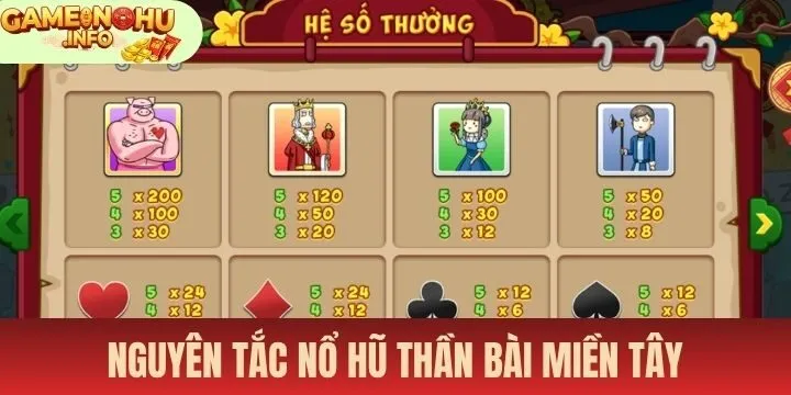 Quy định bắt buộc trong Nổ hũ thần bài miền tây