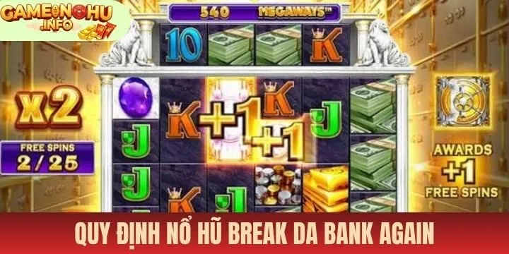 Tham gia nổ hũ break da bank again không khó nhờ tìm hiểu trước