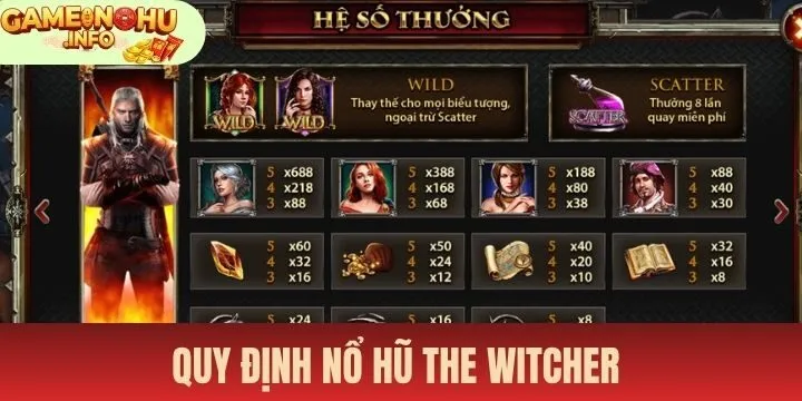 Nguyên tắc săn thưởng cùng Nổ hũ The Witcher