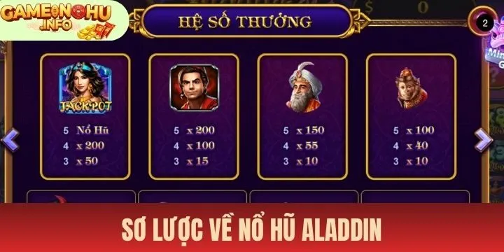 Nổ hũ Aladdin xây dựng trên câu chuyện cổ tích đình đám
