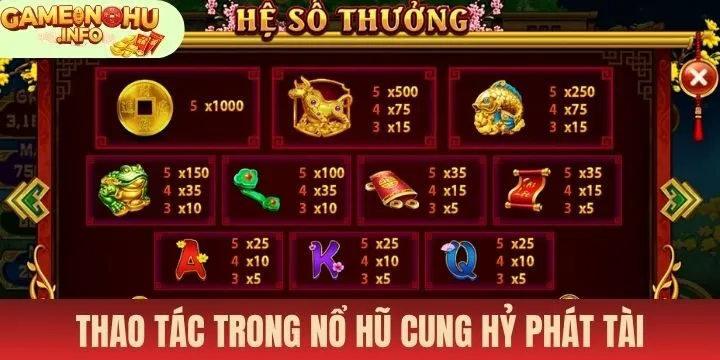 Cách chơi Nổ hũ Cung hỷ phát tài từ a đến z cho tân binh