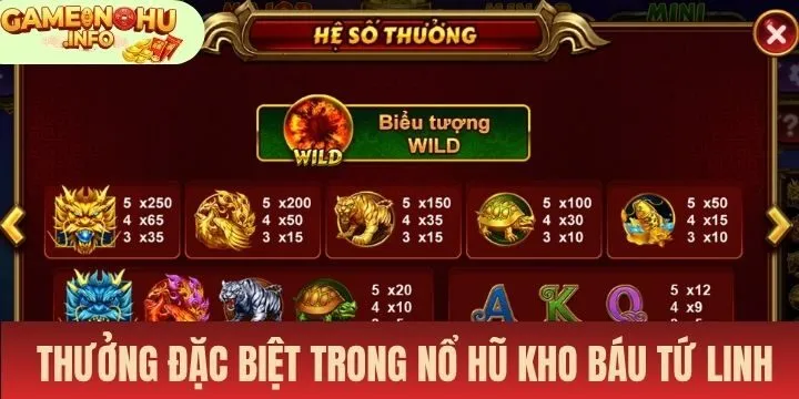 Những quy định không thể bỏ qua trong nổ hũ kho báu tứ linh