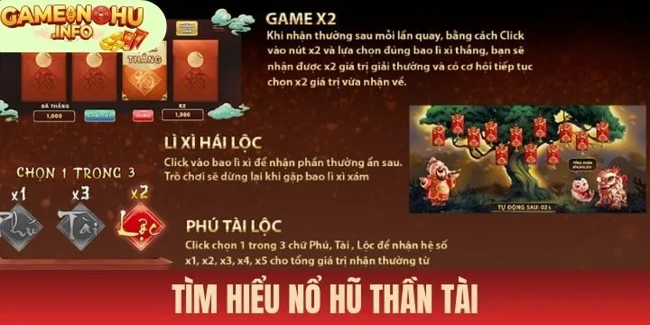 Yếu tố quan trọng cần biết trong Nổ hũ thần tài